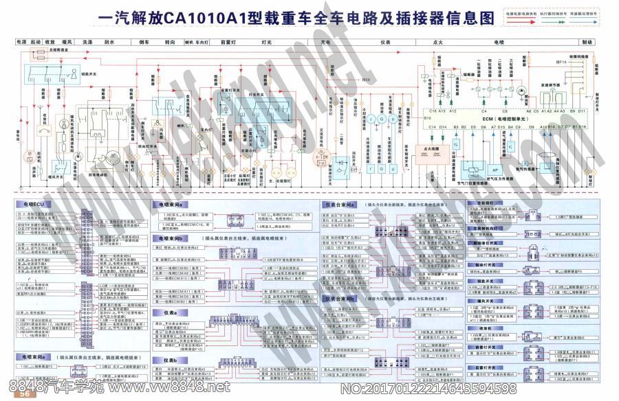 一汽解放CA1010A1型载重车全车电路及插接器信息图